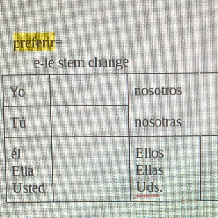 I need help with these conjugates-example-1