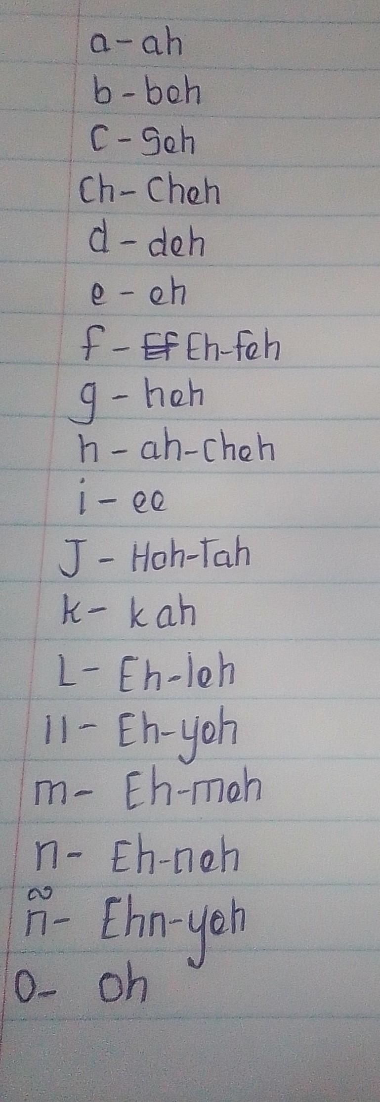 Write the alphabet in spanish​-example-1