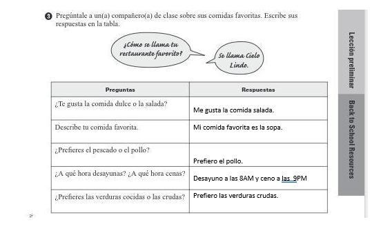 Pregúntale a un(a) compañero(a) de clase sobre sus comidas favoritas. Escribe sus-example-1