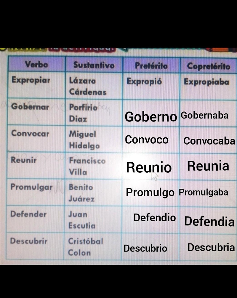 Ayudanme Es para hoy por favor ayuda ​-example-1