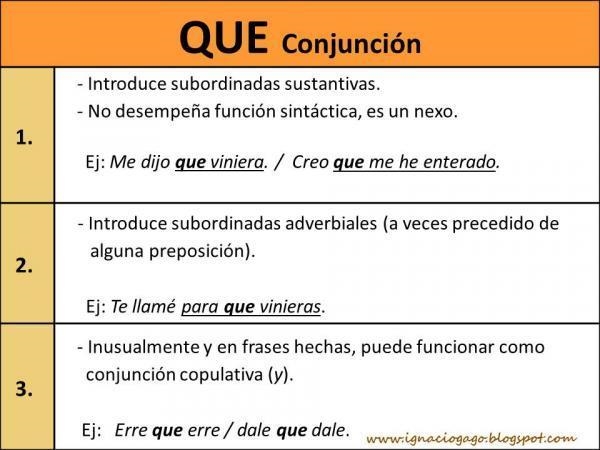 I need help What is Que. Tarea in Spanish-example-1