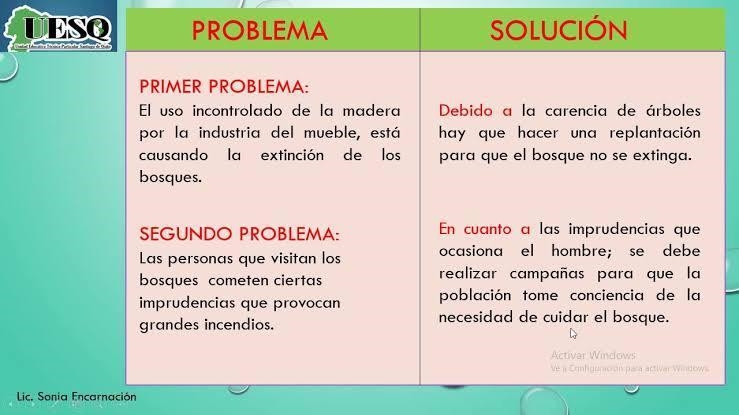 Crea un text ode problema solucion-example-1