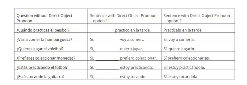 Need Spanish help. Someone willing to fill this out for me?-example-1