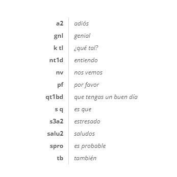 Lee la siguiente lista para familiarizarte con algunas de las abreviaturas más utilizadas-example-1