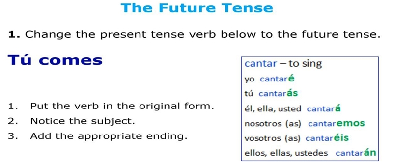 Change the present tense verb below to the future tense. Tu comes-example-1