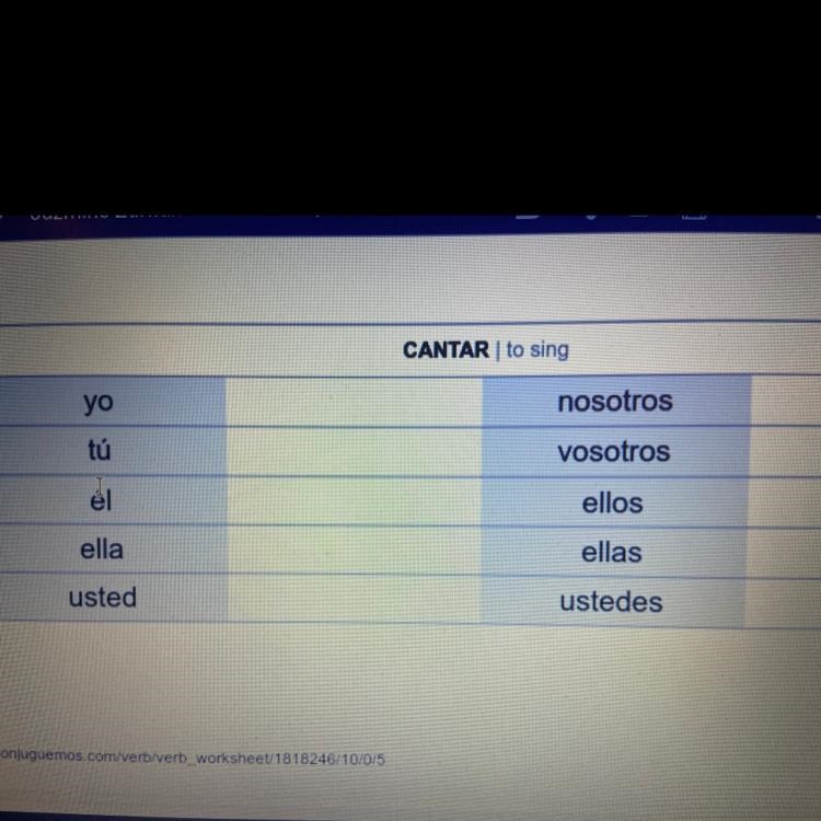 CANTAR to sing yo nosotros tú vosotros él ellos ella ellas usted ustedes-example-1