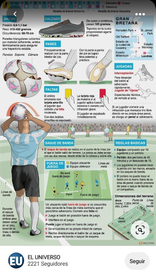 . Elabora una tabla comparativa para analizar los dos reglamentos con los siguientes-example-1