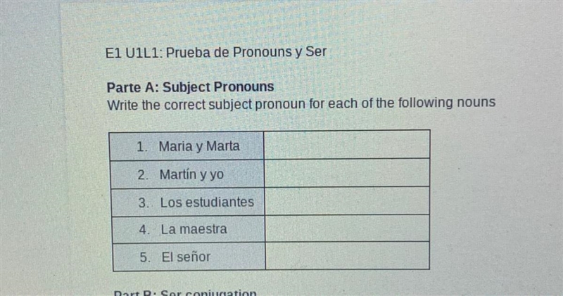 Write the correct subject pronoun for each of the following nouns-example-1