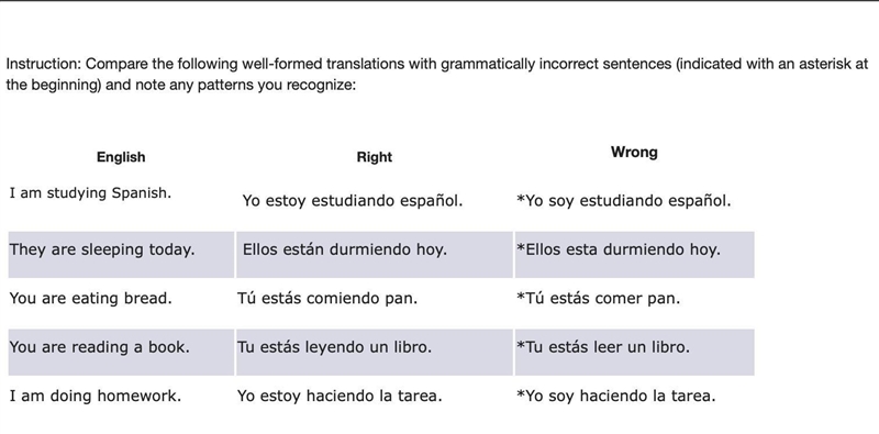 Sports Part 2 Grammar Hunches: Present Progressive (Practice) Now that you have worked-example-1