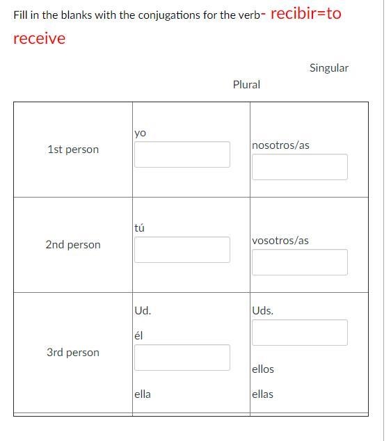 Fill in the blanks with the conjugations for the verb- recibir=to receive-example-1