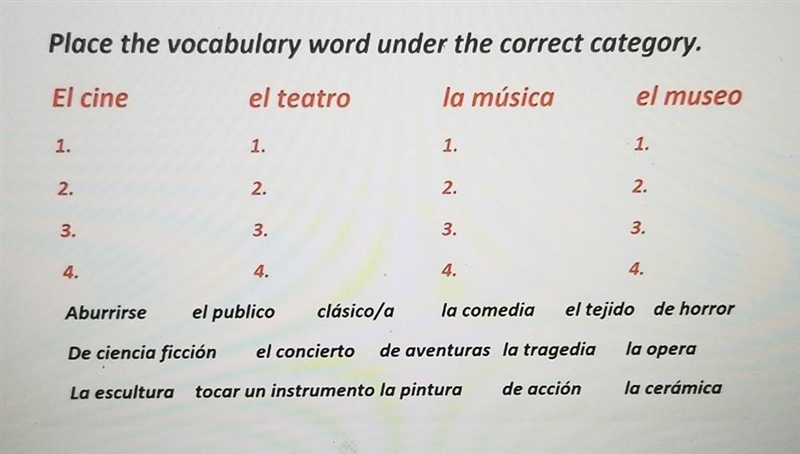 Place the vocabulary word under the correct category. El cine el teatro la música-example-1