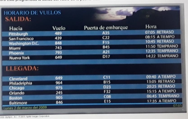 A que hora esta progamada la llegada del vuelo a la puerta B15 de Philadelphia? a-example-1