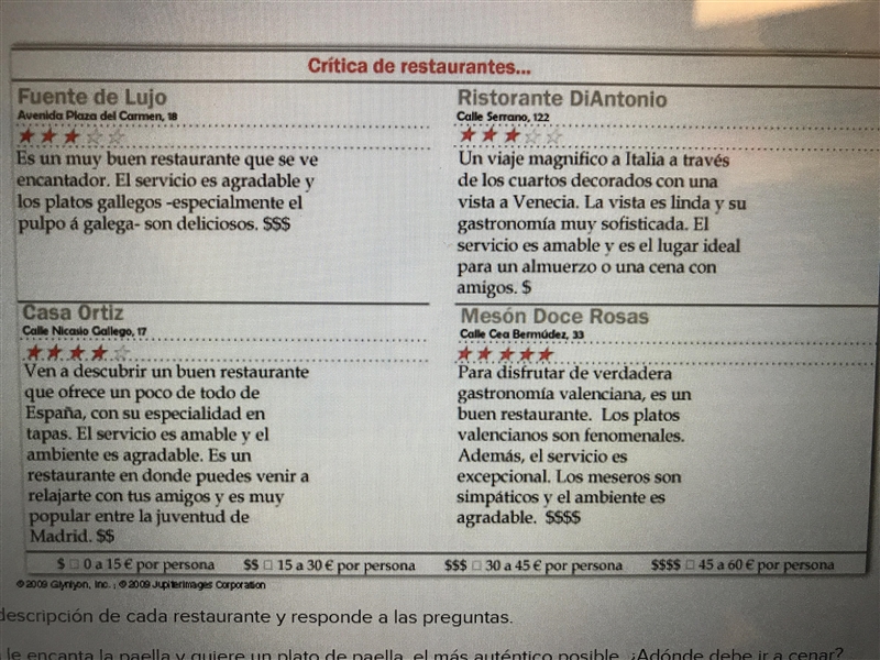 Lee la descripción de cada restaurante y responde a las preguntas. A Sofia le encanta-example-1