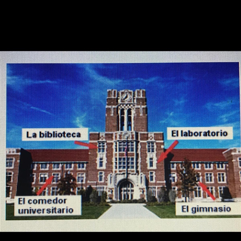 Using the image of the university building provided, create an itinerary (in Spanish-example-1