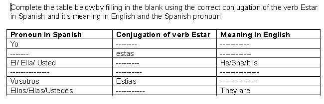 Plz help !!!!!!!!!!!!!!!! with this spanish assingment-example-1