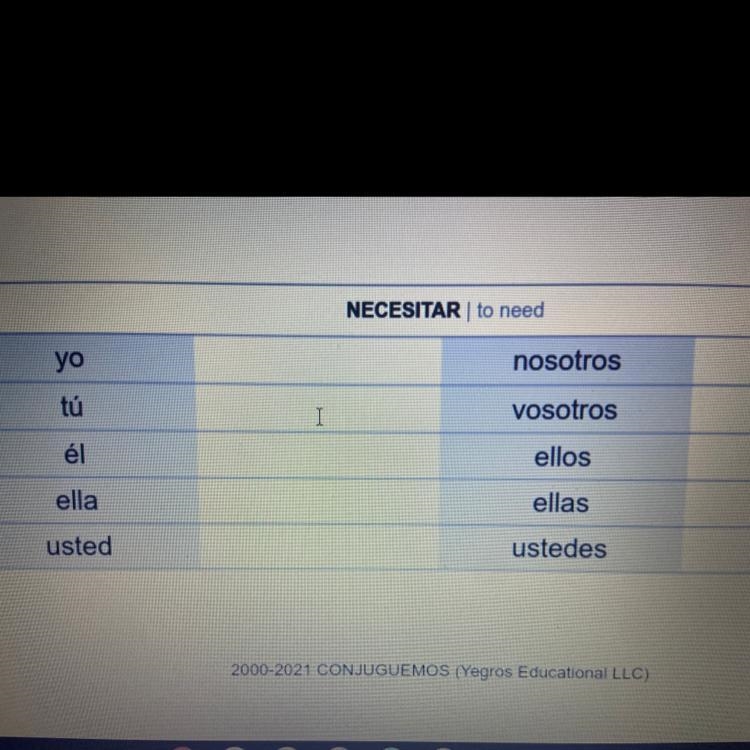 NECESITAR | to need yo nosotros tú I vosotros él ellos ella ellas usted ustedes-example-1