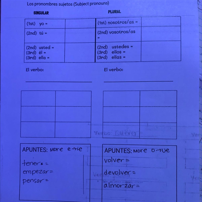 Los pronombres sujetos (Subject pronouns) SINGULAR PLURAL (1st) yo = (1st) nosotros-example-1