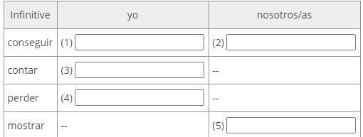 Complete the chart with the appropriate verb forms.-example-1