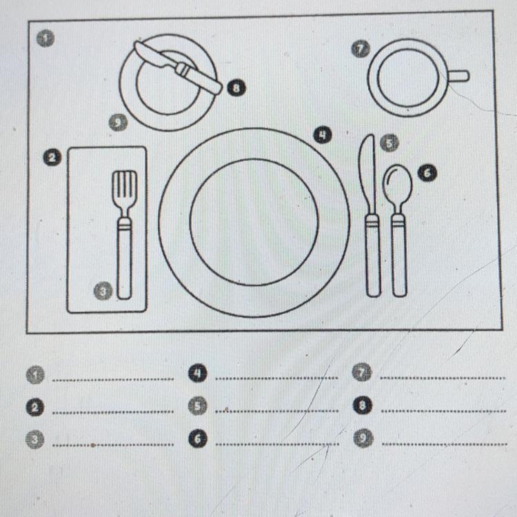 I will give 20 points!! It’s due soon!! Setting the Table Spanish assignment-example-1