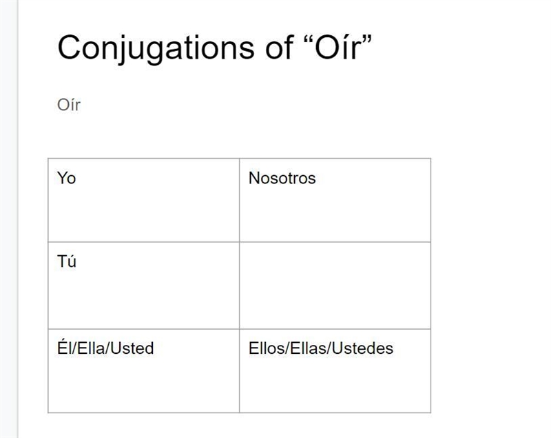 Please help! im not that good with conjugations.-example-1