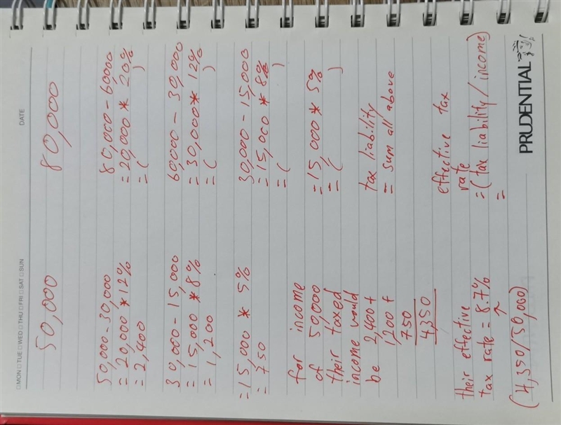 What is the marginal tax rate (rounded to the nearest tenth of a percentage point-example-1