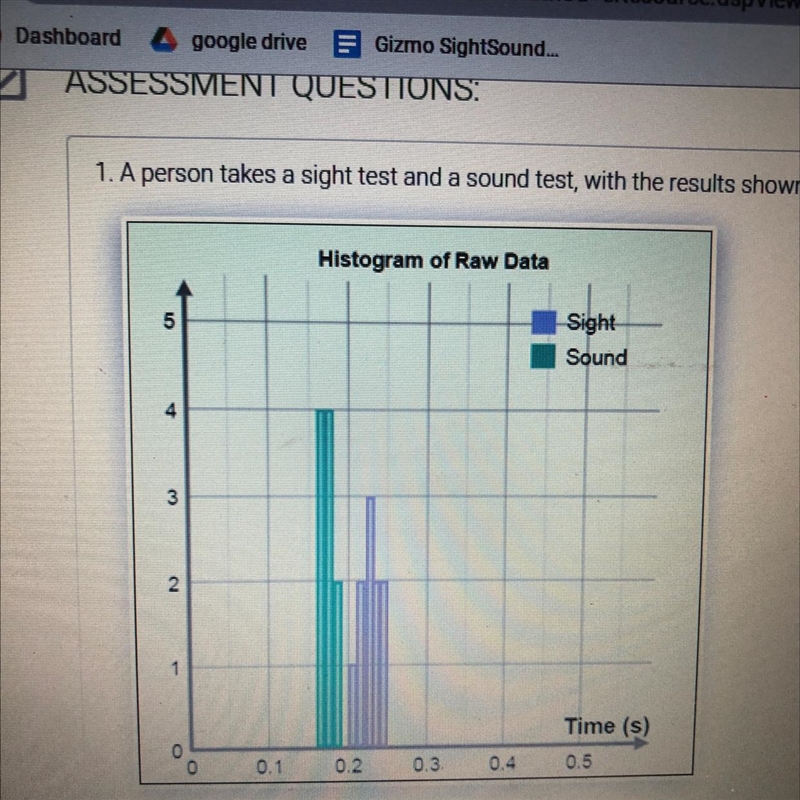 1. A person takes a sight test and a sound test, with the results shown below. What-example-1