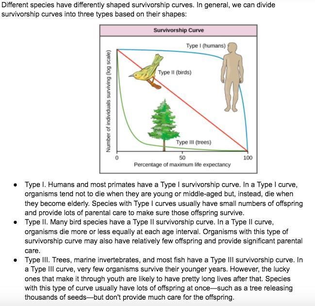 Give an example of EACH OF THE THREE types of survivorship curves. Explain their general-example-1