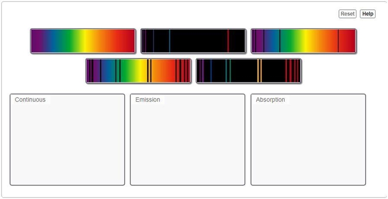 There are three general types of spectra: continuous, emission, and absorption. Each-example-1