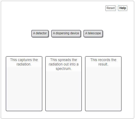 Relate the additional components in spectrographs to their functions. Drag the appropriate-example-1