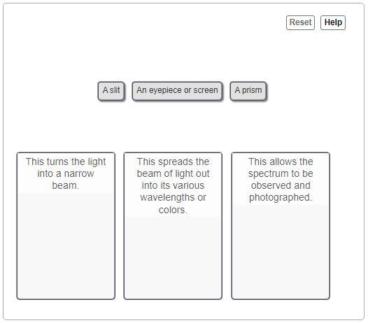 Relate the basic components of a simple spectroscope to their functions. Drag the-example-1