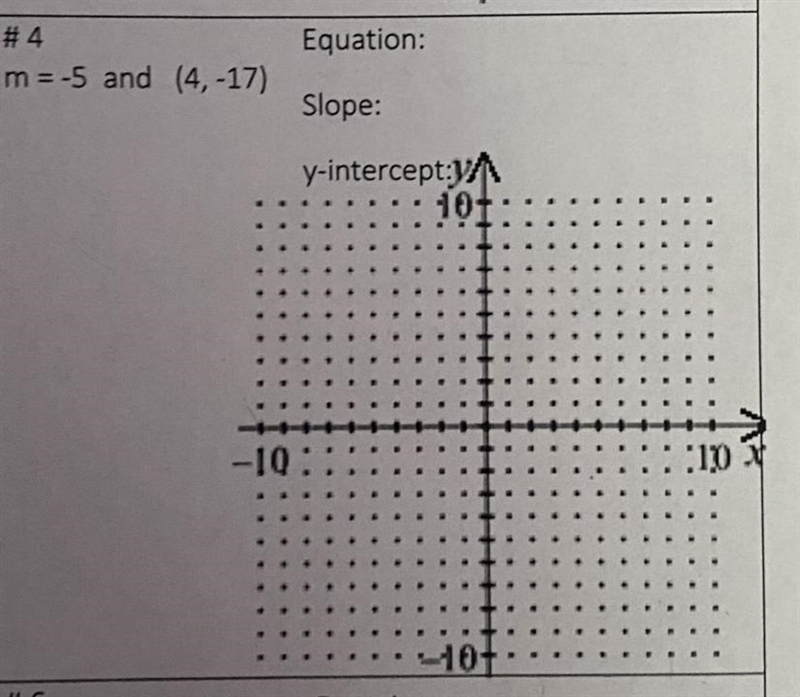 HELP ASAP Write and graph linear equations-example-1