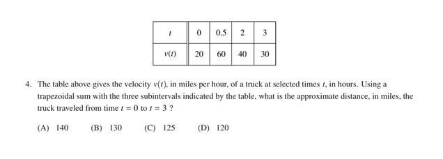 How to find? AP calculus AB-example-1