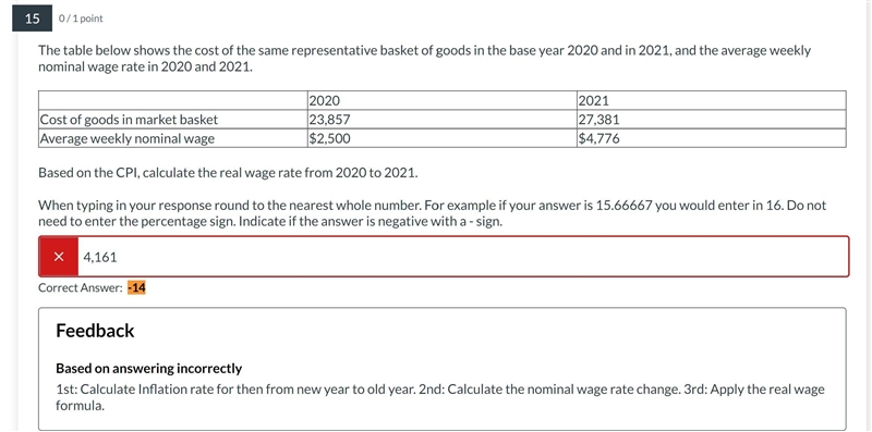 Based on the CPI, calculate the real wage rate from 2020 to 2021. (The answers -14, please-example-1