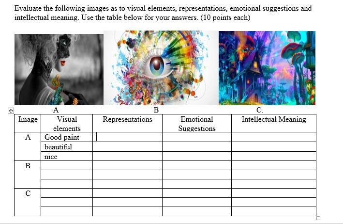 Evaluate the following images as to visual elements, representations, emotional suggestions-example-1
