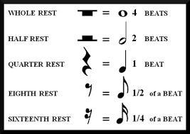 Which of the following examples has four beats in each measure?-example-1