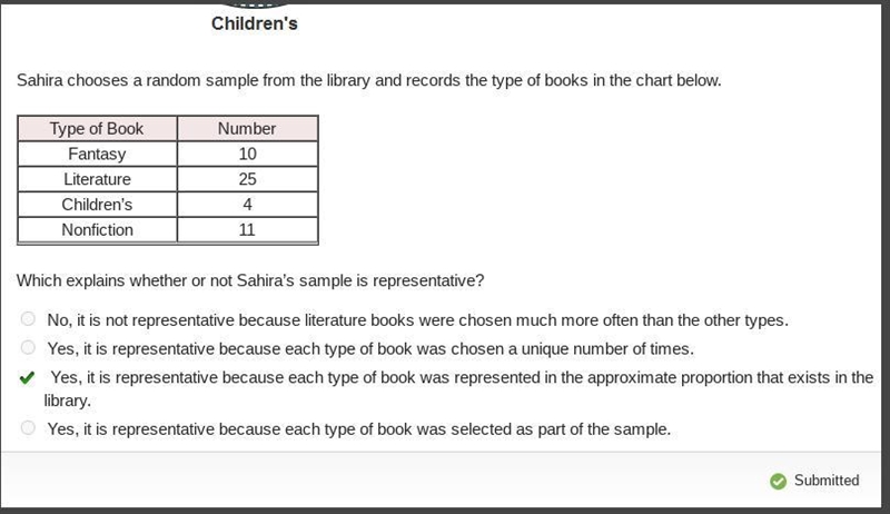 Which explains whether or not this is a representative sample? Yes, this is a representative-example-1