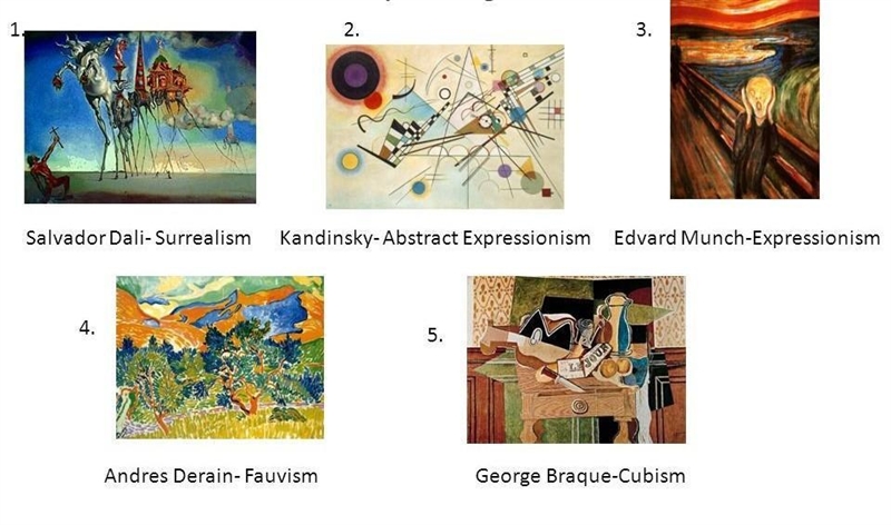 6. What type of art is this? A. EXPRESSIONISM B. IMPRESSIONISM C. POP ART D. FAUVISM-example-2