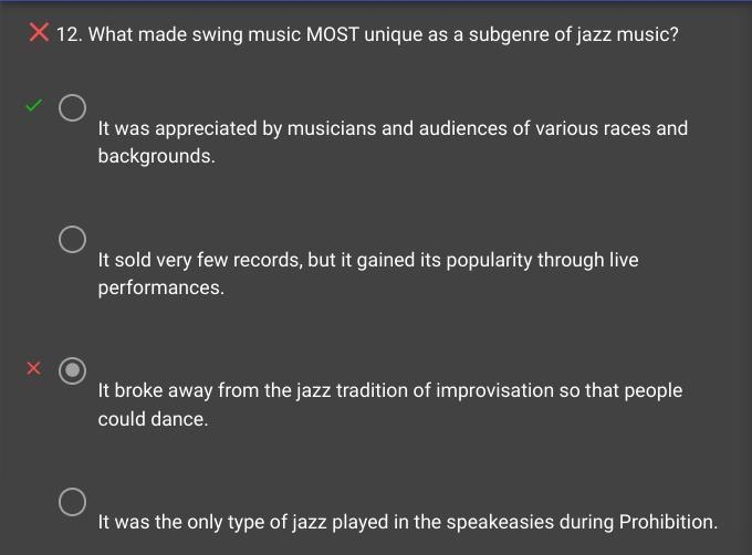 What made swing music MOST unique as a subgenre of jazz music? A. It was appreciated-example-1