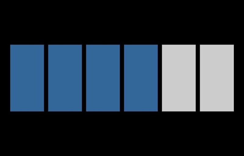 The model shows 46. Use the model to find 4/6−2/6. Simplify your answer. A).1/6 B-example-1