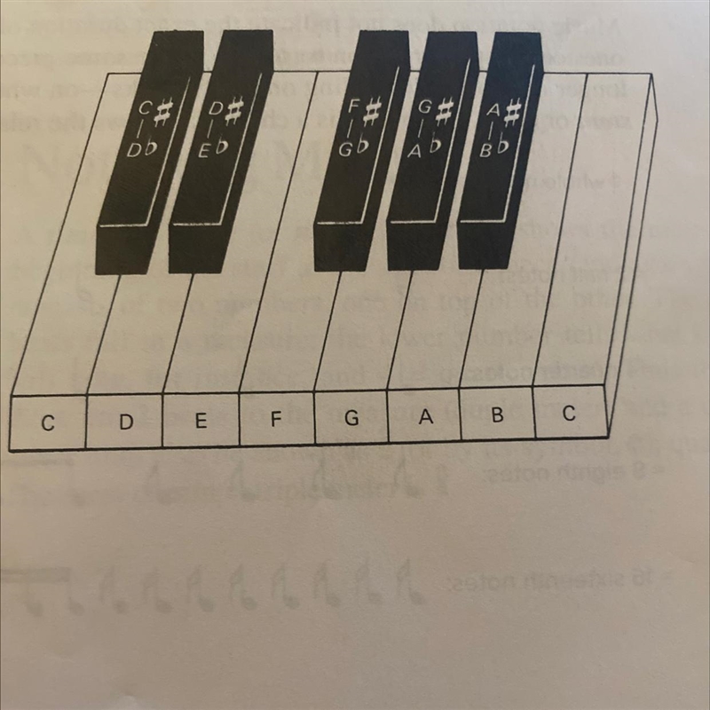 What is a whole step above A flat?-example-1