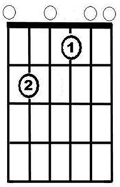 What is the name of the chord showed in the diagram?-example-1