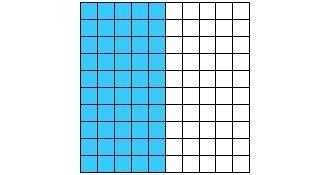 What fraction of the shape is shaded? A. only B. only C. and D. and-example-1