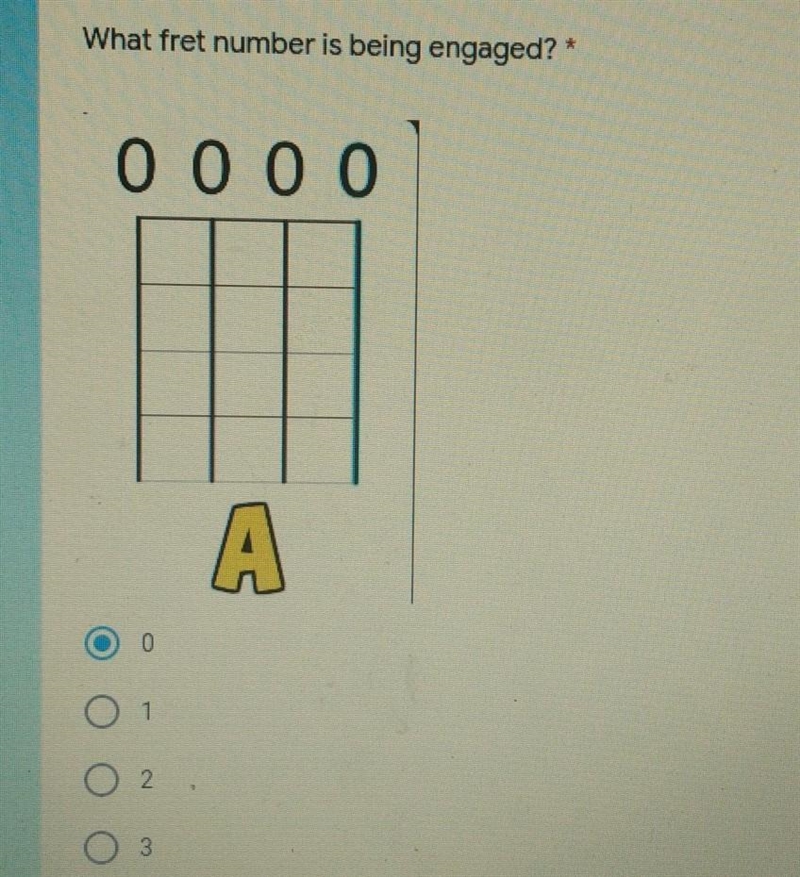 PLZZZZ HELP What fret number is being engaged? 0 0 0 0 A 0 1 O 2 O 3.​-example-1