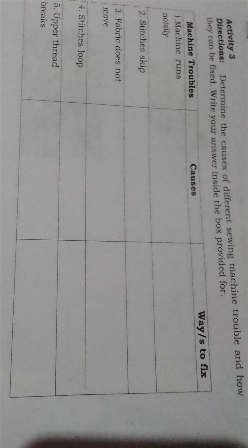 Determine the causes of different sewing machine trouble and how they can be fixed-example-1