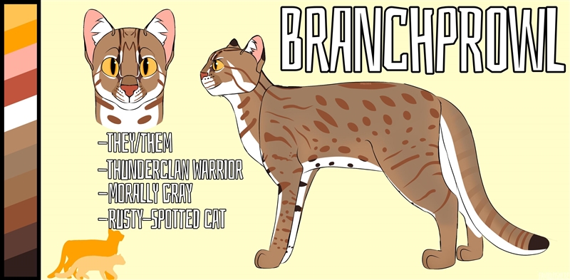 Hi! So, I drew this reference piece of a Rusty-spotted Cat character. I`m trying to-example-1