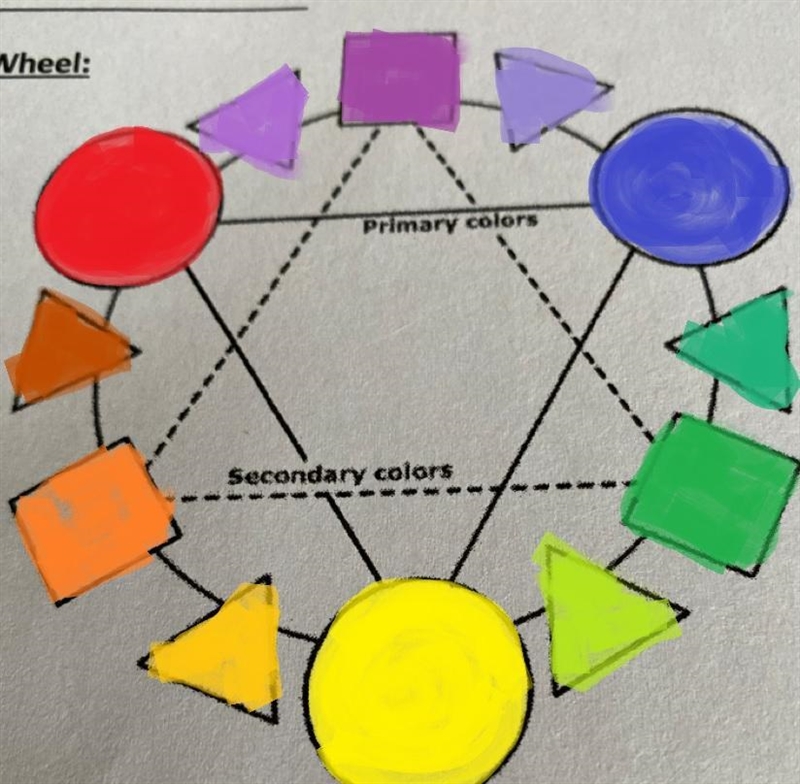 Can someone help me fill this color wheel?-example-1