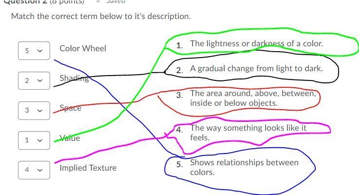 Match the correct term below to it's description. Question 2 options: Value Shading-example-1