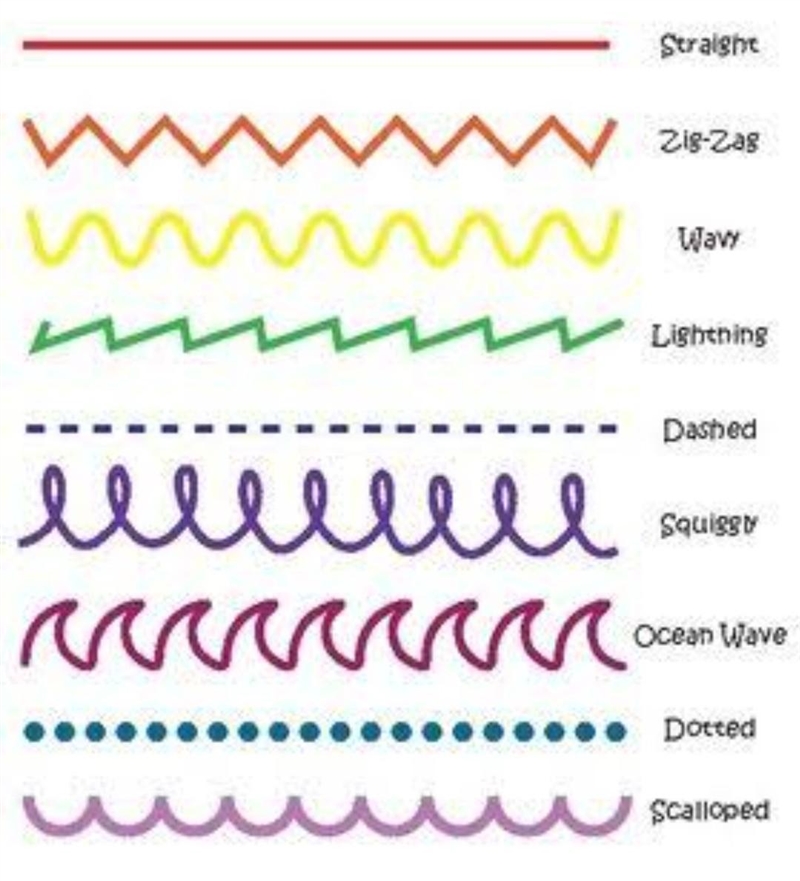 In the boxes below create examples of the different types of line. Label each one-example-1