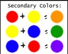 What are the primary and secondary colors ..................-example-3