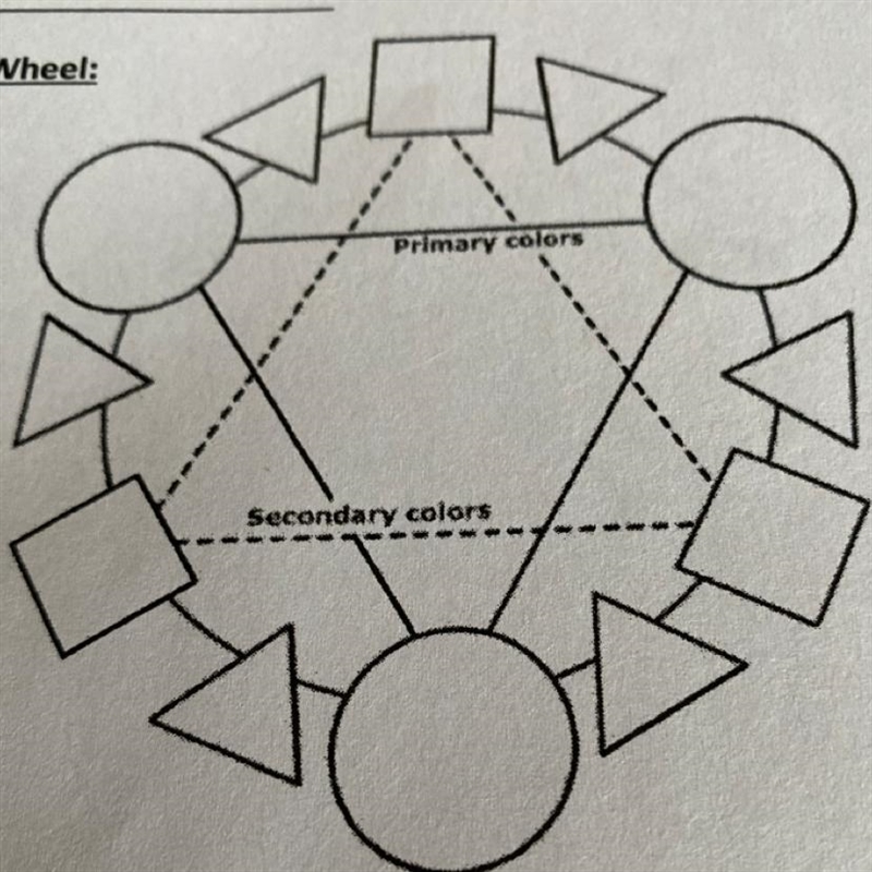 Can someone help me fill this color wheel?-example-1